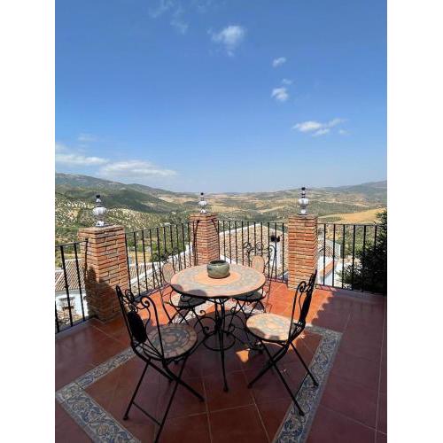 Mirador del farmacéutico