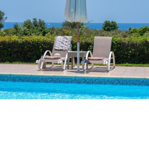 Monambeles Villas