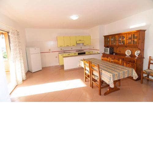 Nannis House