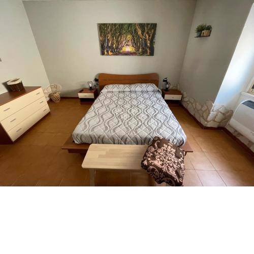 Ninni House