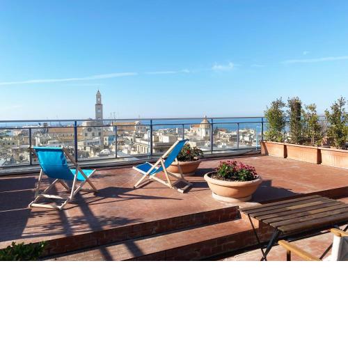 Osservatorio sul mare