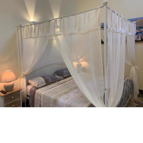 Piazza Fontana Luxury