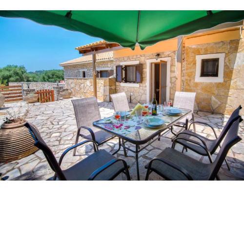 Ria Sweet Home Paxos