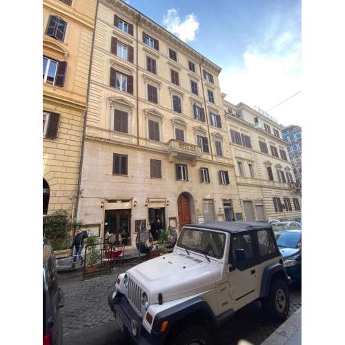 Rione Monti Home