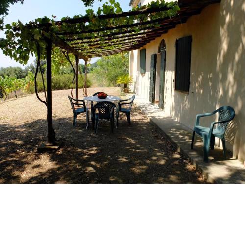 Riparbella