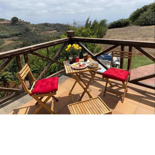 Rural Suite La Morera