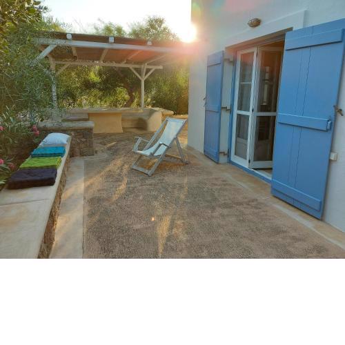 Simos suites
