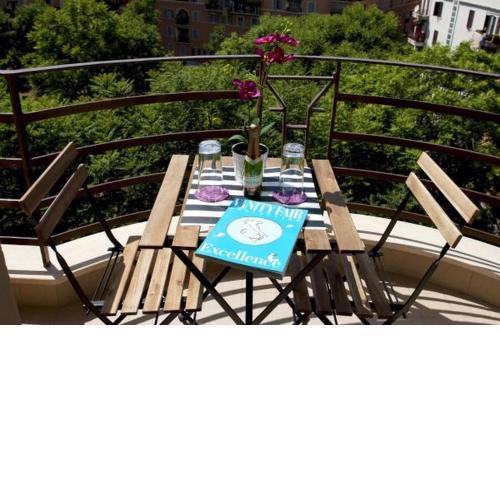 Smart Holidays