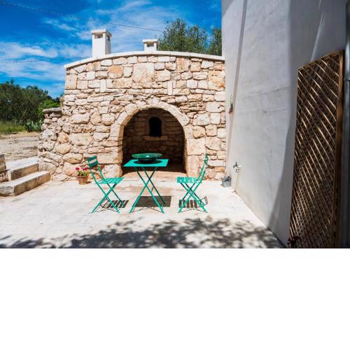 Trullo e relax a Casina Cantalupo