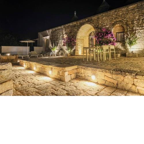 TRULOCO NUZZI - LUXURY DOMUS