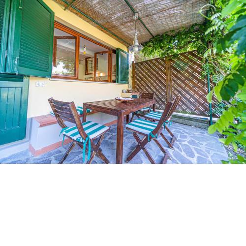 Un giardino sul Forno