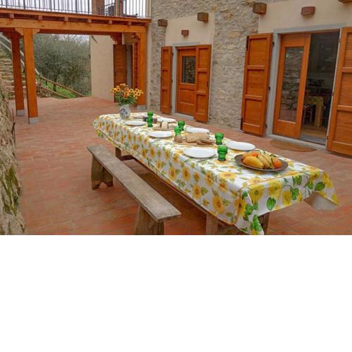 Vicinato Homestead