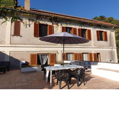Villa Amorelli