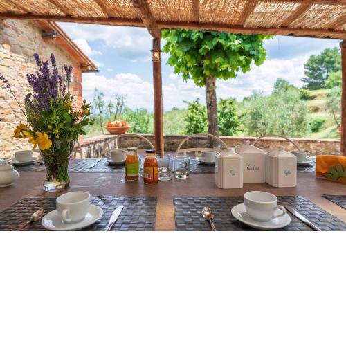 Villa Bellavista