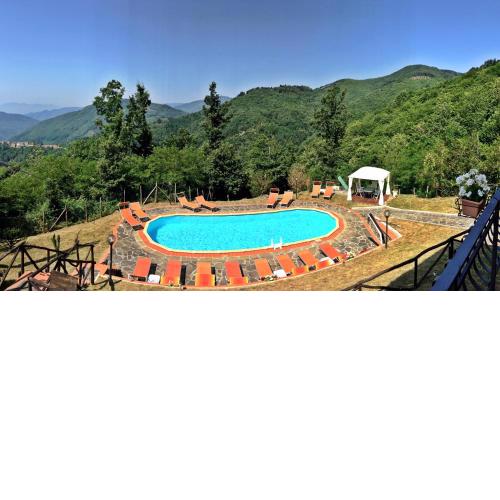 Villa Eleonora