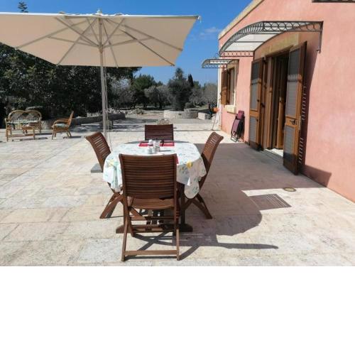 VILLA ELEONORA