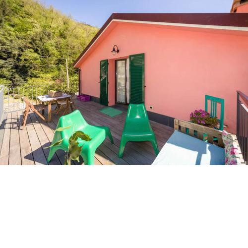 Villa Giuanne