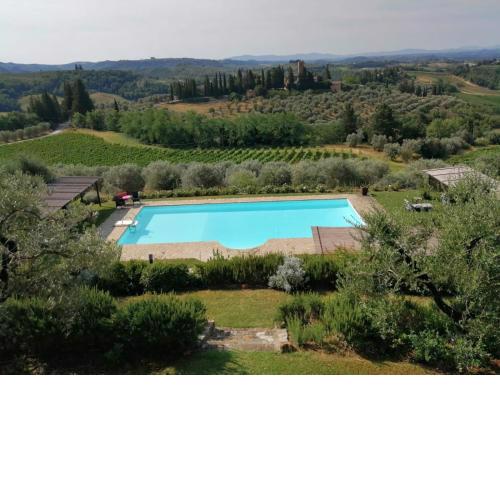 Villa il Pozzo