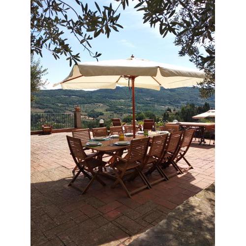 VILLA IL TRUFOLO