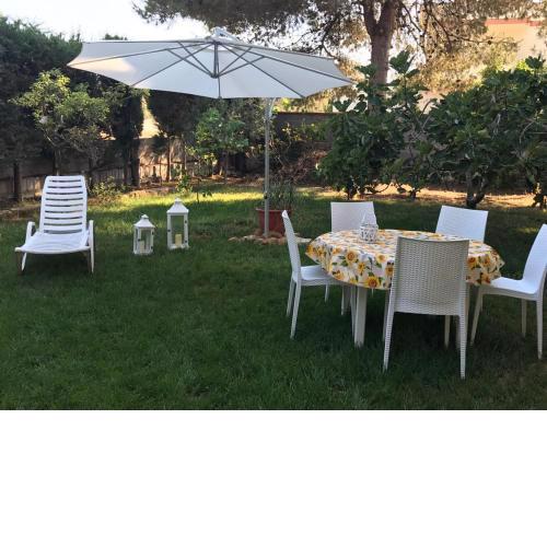 Villa Lu