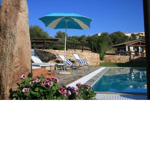 Villa Luca