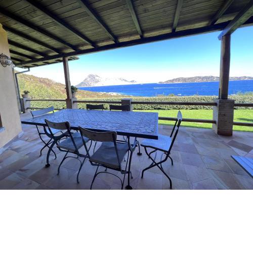 Villa Mattia Belocations