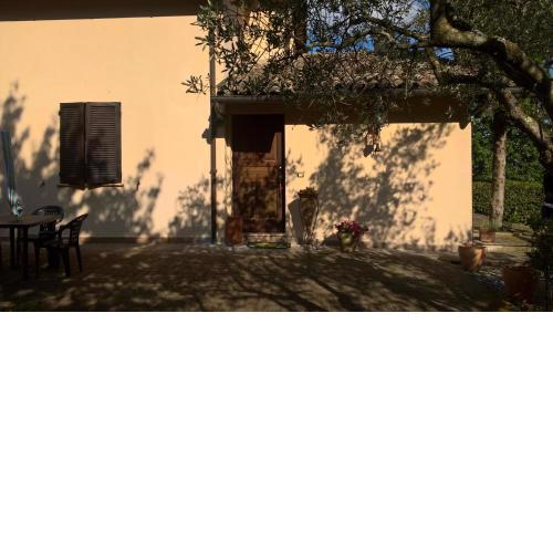 Villa Milù