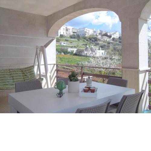 Villa Miravalle