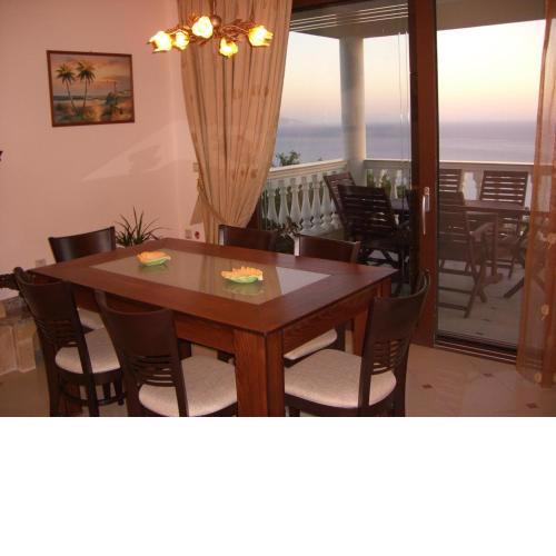 Villa Panorama