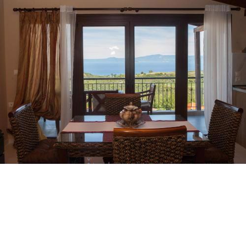 Villa panorama