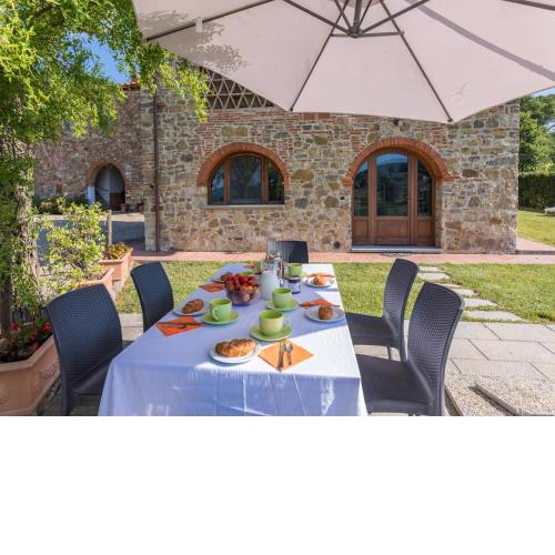 Villa Poggio alle Case
