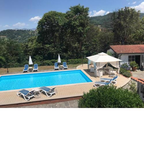 Villa Riccardo Barga