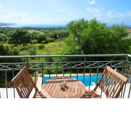 Villa Yianna