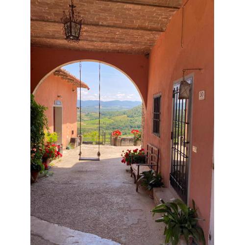 Winery Houses in Chianti